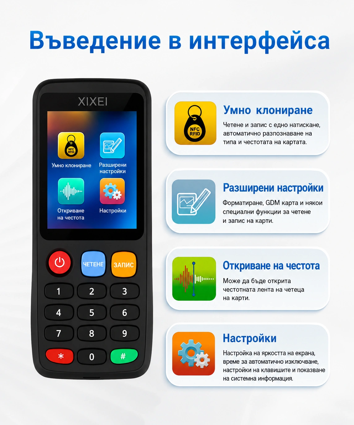 Професионален смарт RFID дубликатор копира, чете, записва карти/чипове